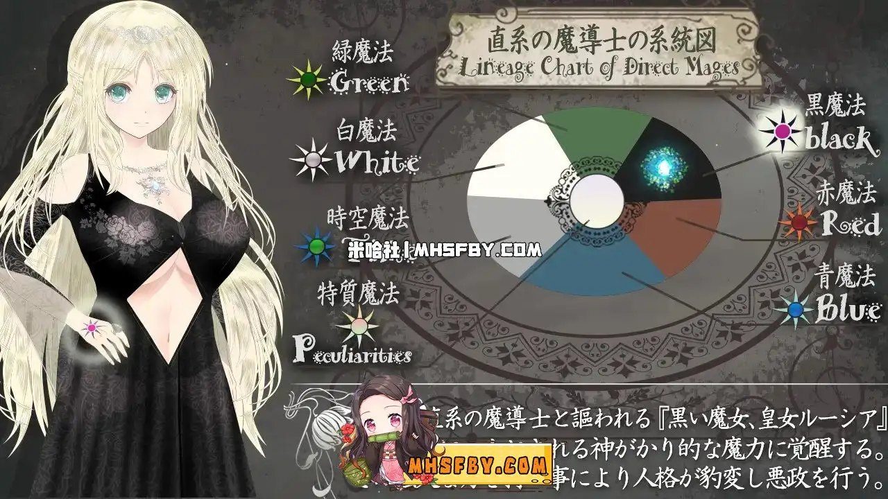 魔法师露娜 玩法展示 专题图 5